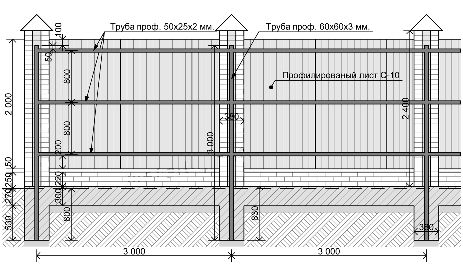 Какой металл для забора. Забор из профнастила высота 1.5 метра схема. Забор из профнастила схема монтажа с размерами. Чертёж забора из профлиста 2 метра высотой. Типовой забор из профлиста чертеж.